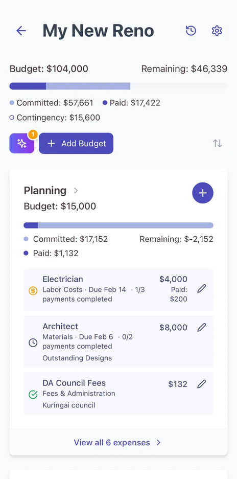 Budget snapshot on mobile showing a renovation under budget, with $46,339 remaining of a $104,000 budget