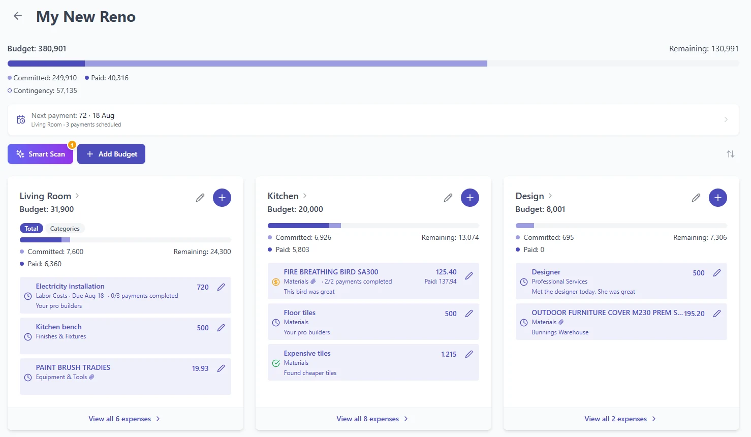 Budget My Reno budget dashboard on desktop, showing total budget, committed spend and a category breakdown
